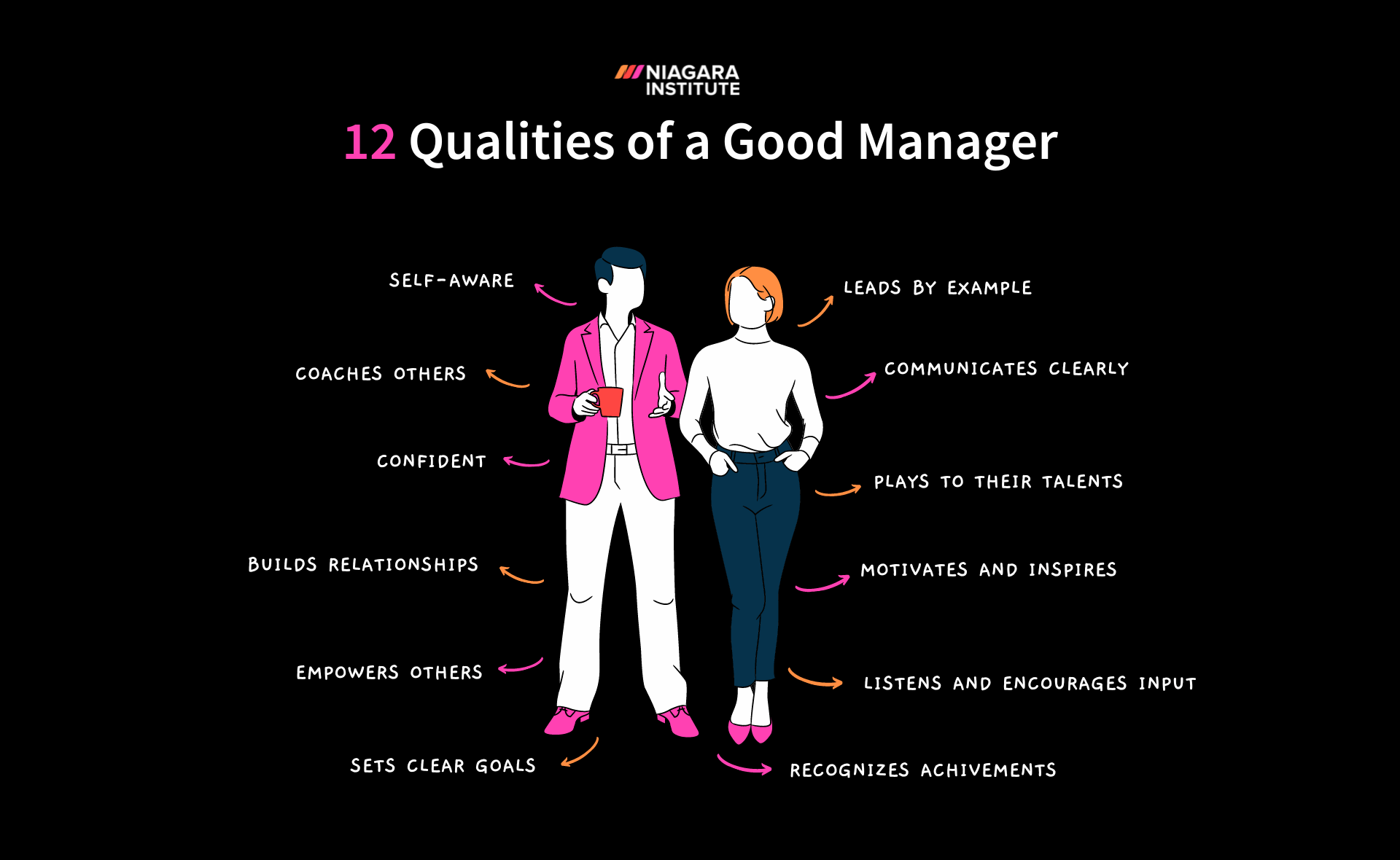 how-to-be-a-good-manager-a-30-day-roadmap-for-leaders